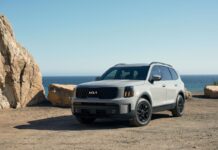 El Kia Telluride ha sido reconocido por un importante premio de J.D.Power
