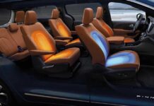 ¿Cuáles son los 5 autos más espaciosos de su categoría en el 2026?