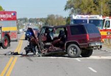 EE.UU. ¿Qué días ocurren más muertes por accidentes de tráfico en la Florida?